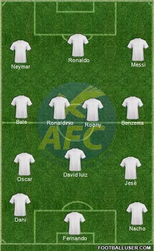 Abrantes Futebol Clube football formation