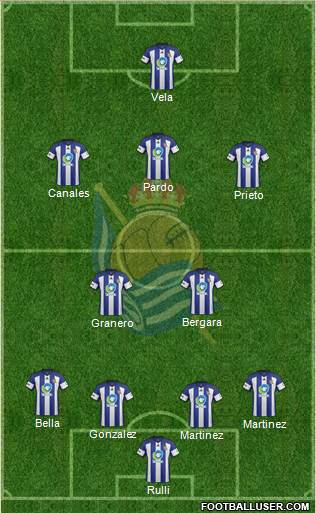 Real Sociedad C.F. B 4-2-3-1 football formation