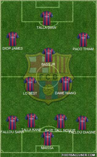 F.C. Barcelona 4-3-3 football formation