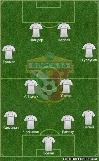 Vorskla Poltava 4-2-2-2 football formation