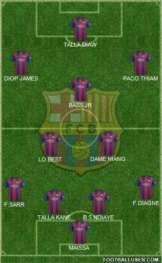 F.C. Barcelona 4-3-3 football formation