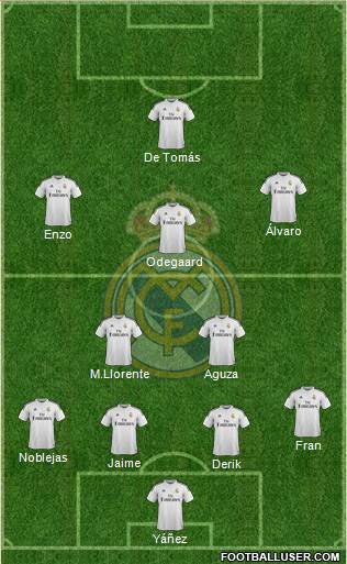 Real Madrid C.F. 4-2-3-1 football formation