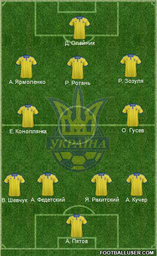 Ukraine 3-5-1-1 football formation
