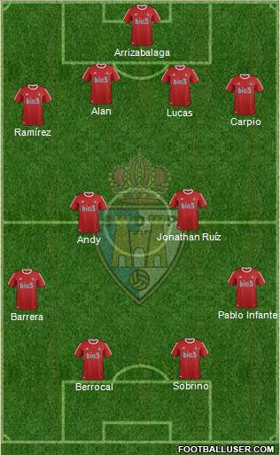 S.D. Ponferradina football formation