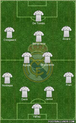 Real Madrid C.F. 4-3-2-1 football formation