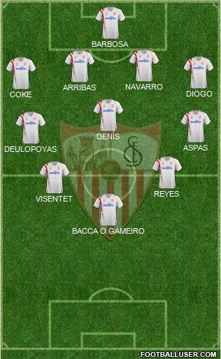 Sevilla F.C., S.A.D. 4-3-3 football formation