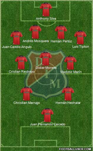 CD Independiente Medellín 4-3-2-1 football formation