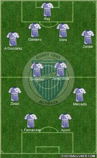 Godoy Cruz Antonio Tomba 4-2-3-1 football formation