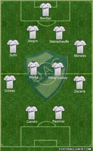 Quilmes 4-5-1 football formation