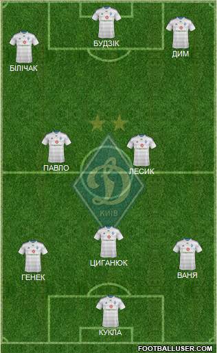 Dinamo Kiev 3-4-1-2 football formation