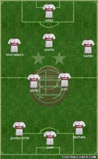 Lanús 5-4-1 football formation