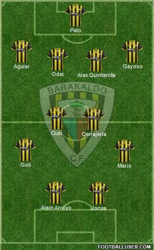 Barakaldo C.F. 4-4-2 football formation