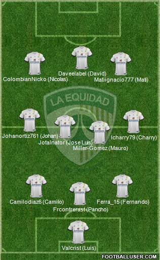 CD La Equidad 3-4-1-2 football formation