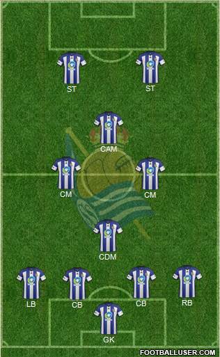 Real Sociedad C.F. B 4-3-1-2 football formation