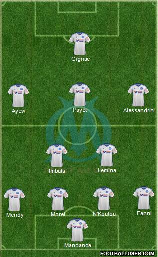 Olympique de Marseille 4-5-1 football formation