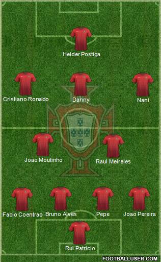 Portugal 4-1-2-3 football formation