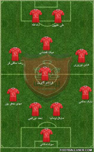 Persepolis Tehran 4-4-2 football formation