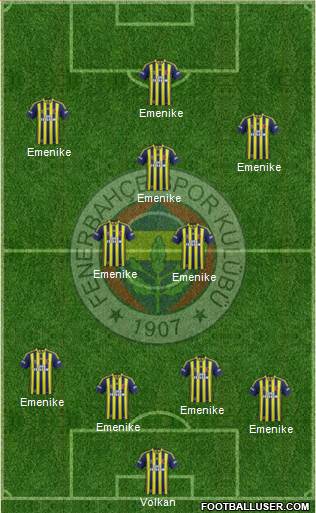 Fenerbahçe SK 4-5-1 football formation