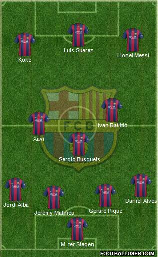 F.C. Barcelona 4-3-3 football formation