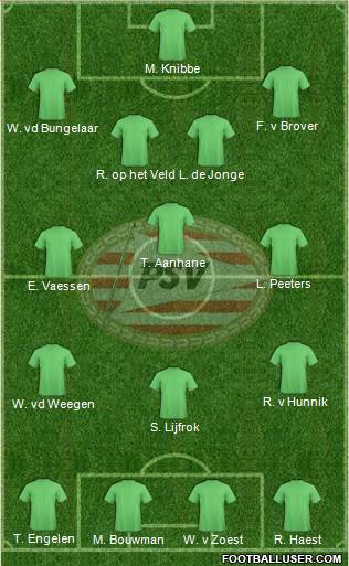 PSV 5-3-2 football formation