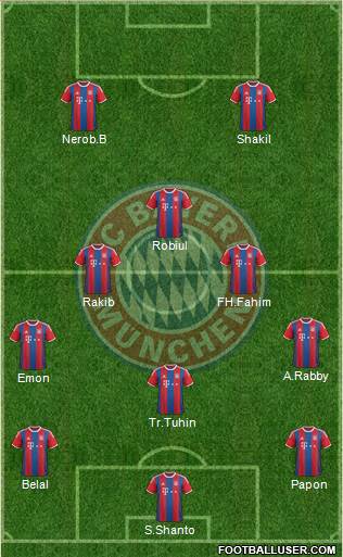 FC Bayern München 5-3-2 football formation