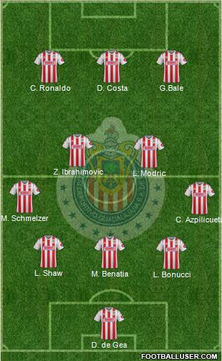 Club Guadalajara 5-3-2 football formation