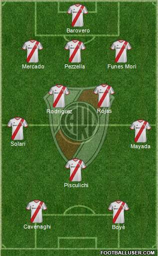 River Plate 3-4-1-2 football formation