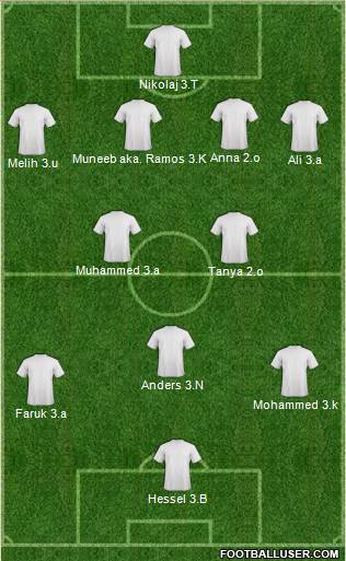 Dream Team 4-2-3-1 football formation