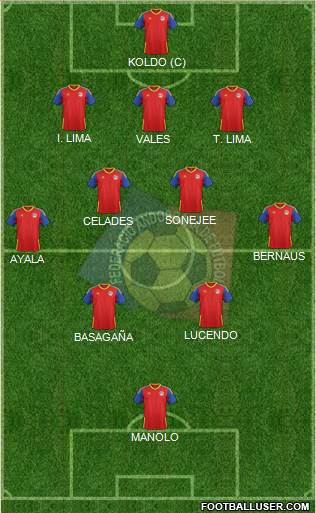 Andorra 3-5-2 football formation
