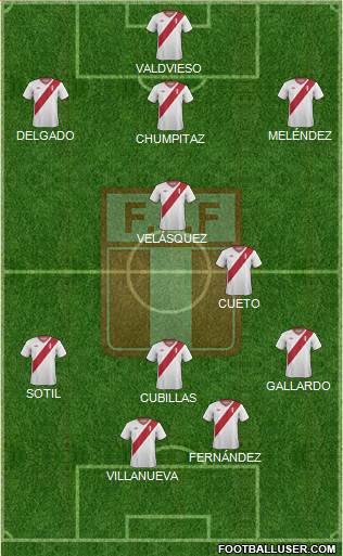 Peru 3-5-2 football formation