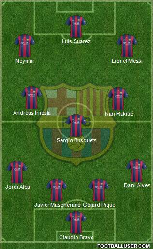 F.C. Barcelona 4-3-3 football formation