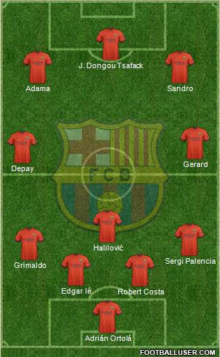 F.C. Barcelona B 4-3-3 football formation