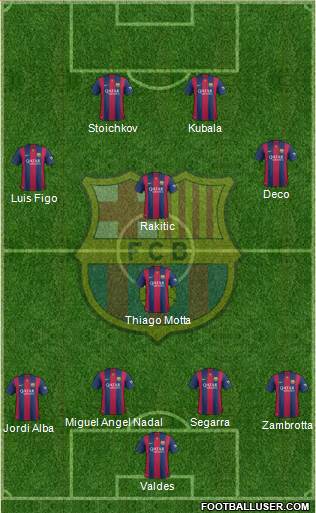 F.C. Barcelona 4-1-3-2 football formation