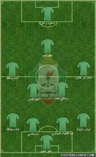 Al-Wehdat football formation