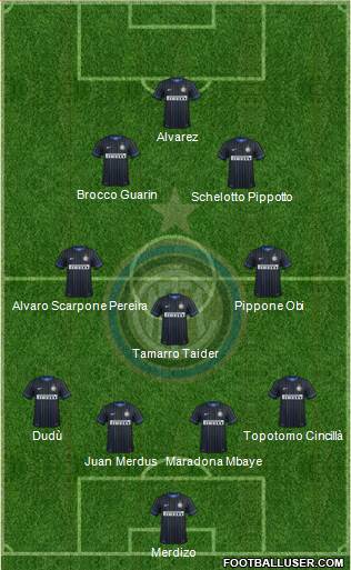 F.C. Internazionale 4-3-3 football formation