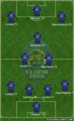 Latina 4-2-1-3 football formation