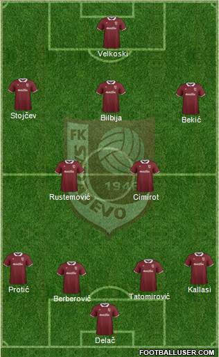 FK Sarajevo 4-2-3-1 football formation