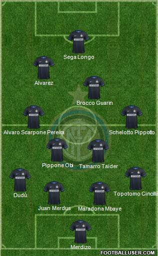 F.C. Internazionale 4-5-1 football formation