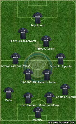 F.C. Internazionale 4-5-1 football formation