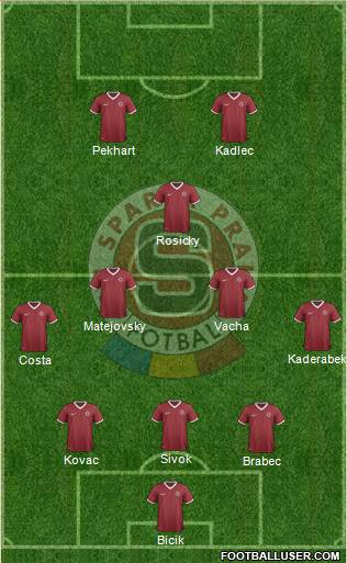 Sparta Prague 3-4-1-2 football formation