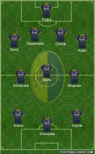 Modena 4-3-3 football formation