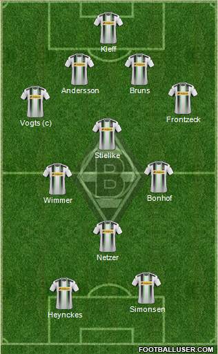 Borussia Mönchengladbach 4-4-2 football formation