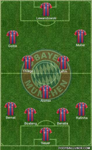 FC Bayern München 4-1-4-1 football formation