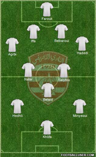 Club Africain Tunis 5-4-1 football formation
