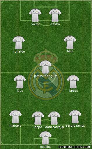 Real Madrid C.F. 4-1-3-2 football formation