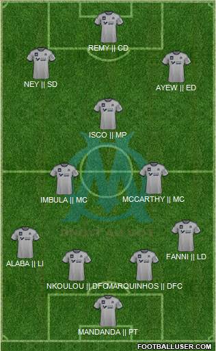 Olympique de Marseille 4-1-4-1 football formation