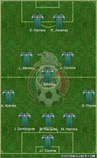 Mexico 5-3-2 football formation