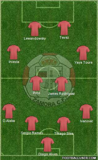 Zamora C.F. 4-4-2 football formation