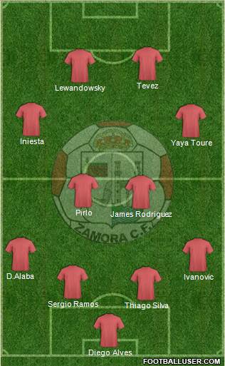 Zamora C.F. football formation