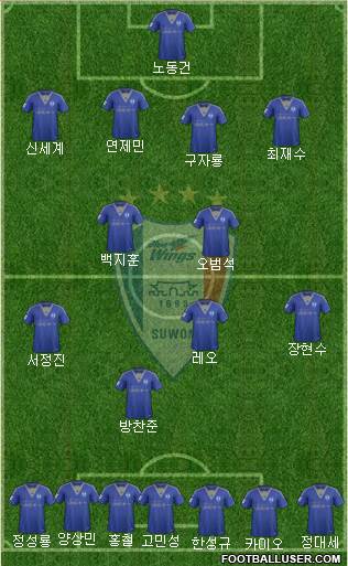Suwon Samsung Blue Wings 4-3-2-1 football formation